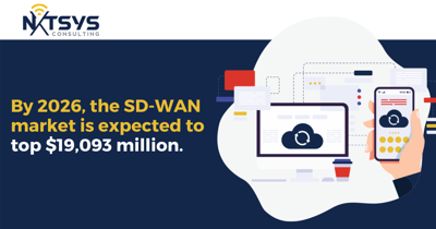 Are You Selling SD-WAN? If Not, It's Time for a Change